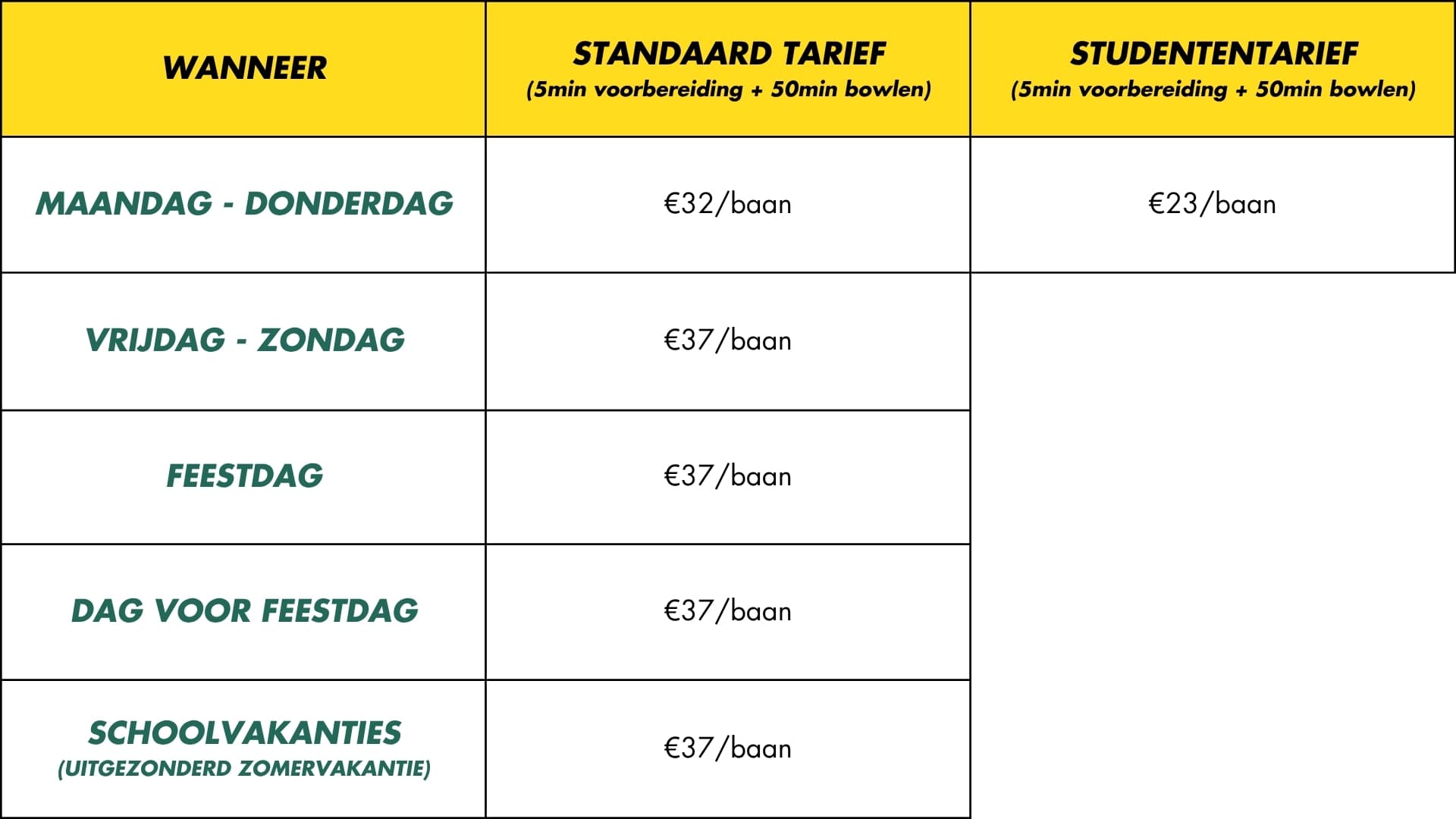 Overzicht van tarieven bowlen bij O'Learys Hasselt
